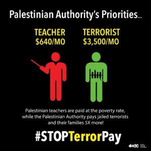 Abbas erhöht Auszahlung von Terrorrenten auf 326,5 Mio. Euro jährlich