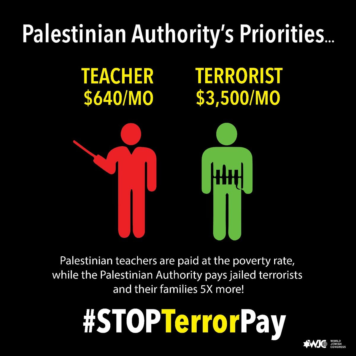 Palästinenser: Gesetz gegen Terrorgehälter ist „Kriegserklärung“