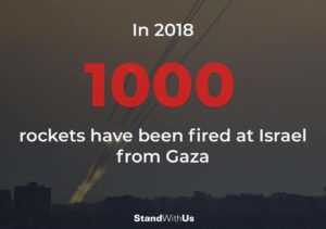 Starker Anstieg der Raketenangriffe auf Israel im Jahr 2018