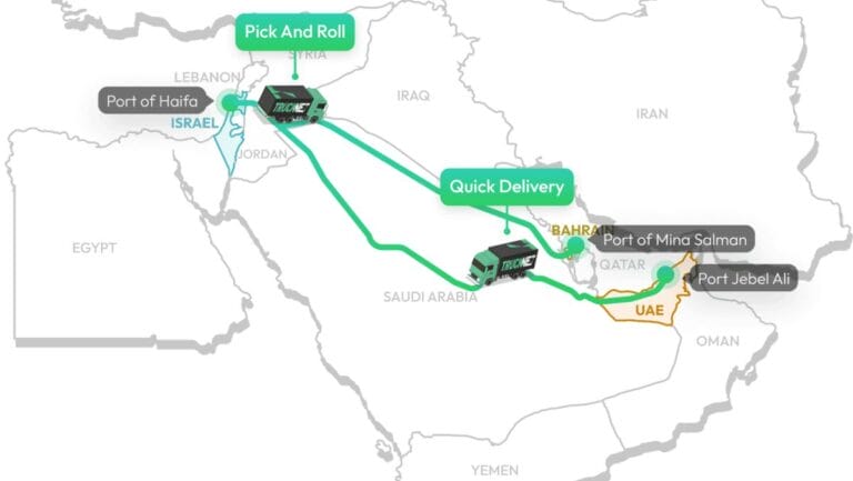 Landkorrodidor zum Warentransport vom Persischen Golf bis Israel